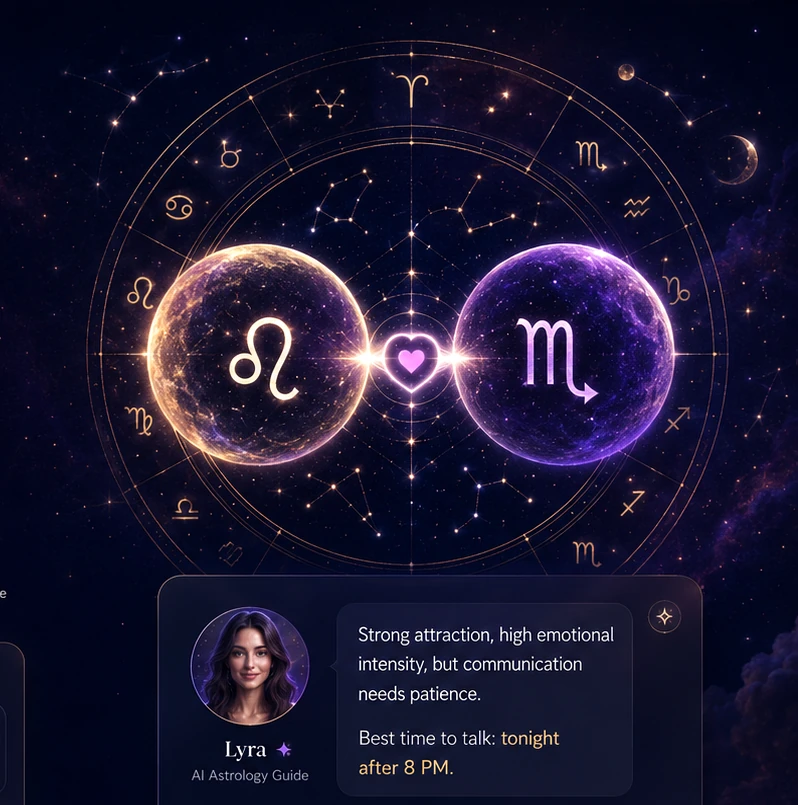 A glowing zodiac wheel connecting Leo and Scorpio